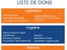 Dépôt jusqu’au 12 mars inclus à l’OCAL (à coté de la mairie de Billom) du lundi au samedi de 9 H à 12 H Jeudi de 9 H à 12H et 14h à […]